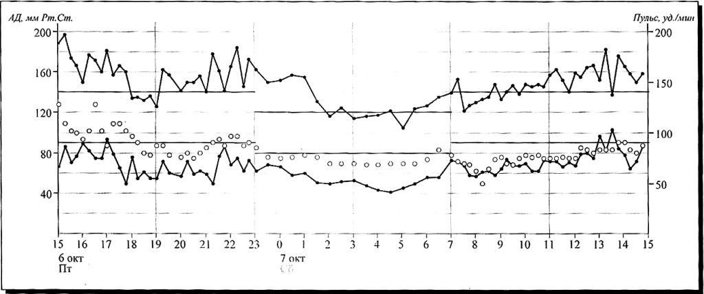 smad grafik