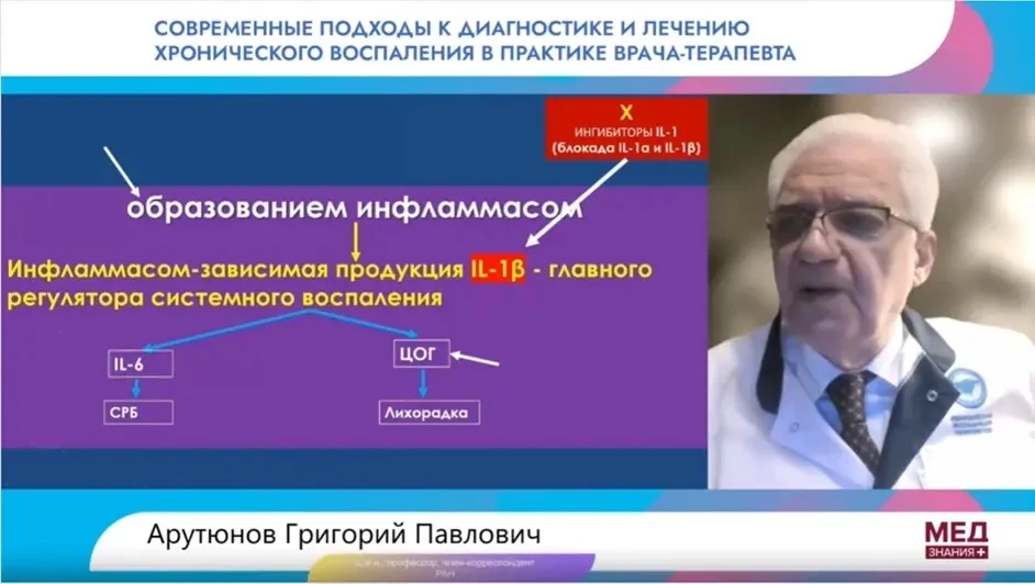 V Ежегодная образовательная площадка «Школа терапевта. Практики ФМБА России» объединила в диалоге более 700 специалистов ведомства. 1 e99dcaed 25bd 4a7c 82fa ba60df8e698d